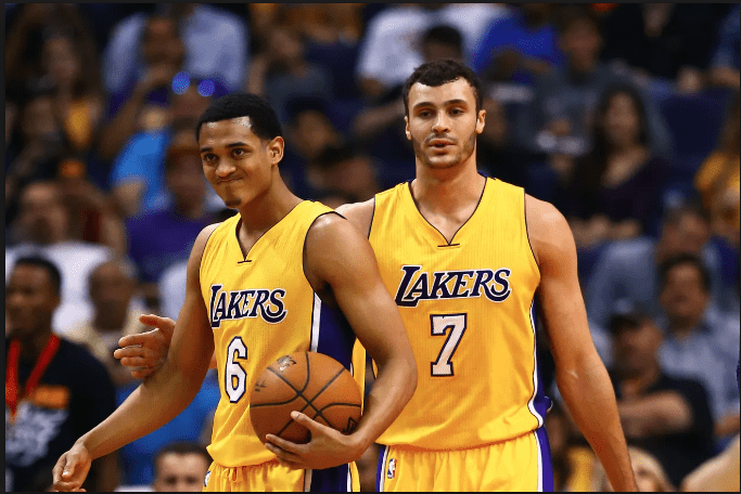 Lakers News: Jordan Clarkson, Larry Nance Jr. Reveal Nba 2k17 Ratings