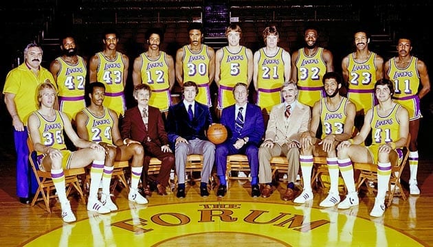 1976-77 Los Angeles Lakers Roster, Stats, Schedule And ...