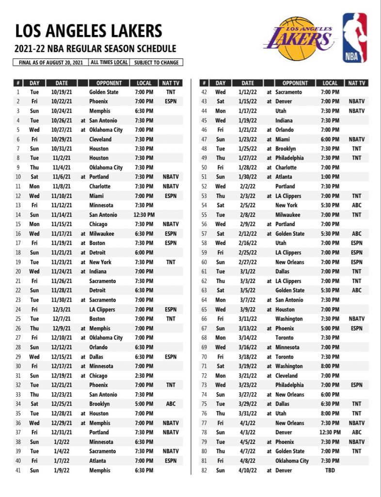 Los Angeles Lakers 202122 Regular Season Schedule & Results LOS