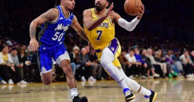 2022-23 Los Angeles Lakers Player Review: Max Christie